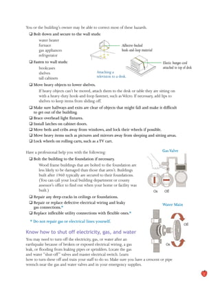 You or the building’s owner may be able to correct most of these hazards.
� Bolt down and secure to the wall studs:
water heater

furnace

gas appliances

refrigerator

� Fasten to wall studs:
Adhesive-backed
hook-and-loop material
Attaching a
television to a desk.
Elastic bungee cord
attached to top of deskbookcases
shelves

tall cabinets

� Move heavy objects to lower shelves.
If heavy objects can’t be moved, attach them to the desk or table they are sitting on
with a heavy-duty hook-and-loop fastener, such asVelcro. If necessary, add lips to
shelves to keep items from sliding off.
� Make sure hallways and exits are clear of objects that might fall and make it difficult

to get out of the building.

� Brace overhead light fixtures.

� Install latches on cabinet doors.

� Move beds and cribs away from windows, and lock their wheels if possible.

� Move heavy items such as pictures and mirrors away from sleeping and sitting areas.

� Lock wheels on rolling carts, such as aTV cart.

Have a professional help you with the following:
� Bolt the building to the foundation if necessary.
Wood frame buildings that are bolted to the foundation are

less likely to be damaged than those that aren’t. Buildings

built after 1960 typically are secured to their foundations.

(You can call your local building department or county

assessor’s office to find out when your home or facility was

built.)

� Repair any deep cracks in ceilings or foundations.

� Repair or replace defective electrical wiring and leaky 

gas connections.*

� Replace inflexible utility connections with flexible ones.*

* Do not repair gas or electrical lines yourself.
Know how to shut off electricity, gas, and water
You may need to turn off the electricity, gas, or water after an
earthquake because of broken or exposed electrical wiring, a gas
leak, or flooding from leaking pipes or sprinklers. Locate the gas
and water “shut-off” valves and master electrical switch. Learn
how to turn these off and train your staff to do so. Make sure you have a crescent or pipe
wrench near the gas and water valves and in your emergency supplies.
On Off
Off
On
Gas Valve
Water Main
2
 