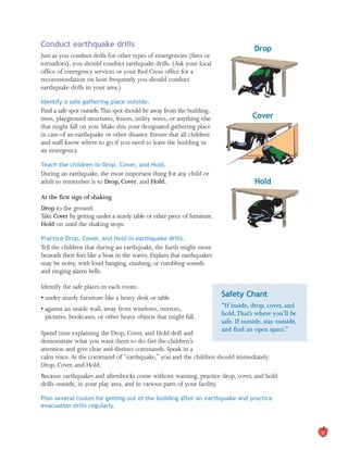 Conduct earthquake drills
Just as you conduct drills for other types of emergencies (fires or
tornadoes), you should conduct earthquake drills. (Ask your local
office of emergency services or your Red Cross office for a
recommendation on how frequently you should conduct
earthquake drills in your area.)
Identify a safe gathering place outside.
Find a safe spot outside.This spot should be away from the building,
trees, playground structures, fences, utility wires, or anything else
that might fall on you. Make this your designated gathering place
in case of an earthquake or other disaster. Ensure that all children
and staff know where to go if you need to leave the building in
an emergency.
Teach the children to Drop, Cover, and Hold.
During an earthquake, the most important thing for any child or
adult to remember is to Drop, Cover, and Hold.
At the first sign of shaking
Drop to the ground.

Take Cover by getting under a sturdy table or other piece of furniture.

Hold on until the shaking stops.

Practice Drop, Cover, and Hold in earthquake drills.
Drop
Cover
Hold
Tell the children that during an earthquake, the Earth might move
beneath their feet like a boat in the waves. Explain that earthquakes
may be noisy, with loud banging, crashing, or rumbling sounds
and ringing alarm bells.
Identify the safe places in each room:
• under sturdy furniture like a heavy desk or table	 Safety Chant
• against an inside wall, away from windows, mirrors,	 “If inside, drop, cover, and
pictures, bookcases, or other heavy objects that might fall. hold.That’s where you’ll be
safe. If outside, stay outside,
Spend time explaining the Drop, Cover, and Hold drill and
and find an open space.”

demonstrate what you want them to do. Get the children’s

attention and give clear and distinct commands. Speak in a

calm voice.At the command of “earthquake,” you and the children should immediately:

Drop, Cover, and Hold.

Because earthquakes and aftershocks come without warning, practice drop, cover, and hold

drills outside, in your play area, and in various parts of your facility.

Plan several routes for getting out of the building after an earthquake and practice
evacuation drills regularly.
4
 