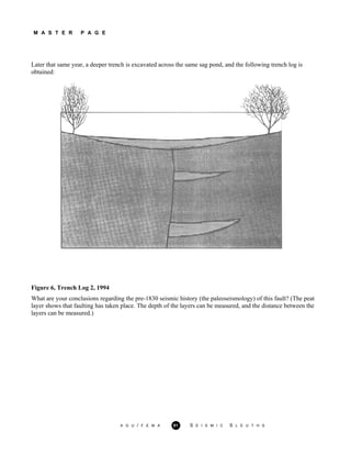 M A S T E R P A G E
Later that same year, a deeper trench is excavated across the same sag pond, and the following trench log is
obtained:
Figure 6, Trench Log 2, 1994
What are your conclusions regarding the pre-1830 seismic history (the paleoseismology) of this fault? (The peat
layer shows that faulting has taken place. The depth of the layers can be measured, and the distance between the
layers can be measured.)
A G U / F E M A 81 S E I S M I C S L E U T H S
 
