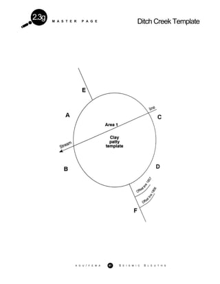 M A S T E R P A G E Ditch Creek Template
2.3g
A G U / F E M A 87 S E I S M I C S L E U T H S
 
