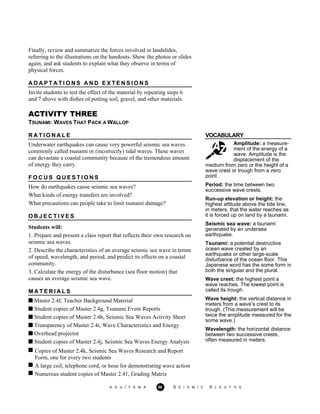 Finally, review and summarize the forces involved in landslides,
referring to the illustrations on the handouts. Show the photos or slides
again, and ask students to explain what they observe in terms of
physical forces.
A D A P T A T I O N S A N D E X T E N S I O N S
Invite students to test the effect of the material by repeating steps 6
and 7 above with dishes of potting soil, gravel, and other materials.
ACTIVITY THREE
TSUNAMI: WAVES THAT PACK A WALLOP
VOCABULARY
Amplitude: a measure-
ment of the energy of a
wave. Amplitude is the
displacement of the
R A T I O N A L E
Underwater earthquakes can cause very powerful seismic sea waves
commonly called tsunami or (incorrectly) tidal waves. These waves
can devastate a coastal community because of the tremendous amount
of energy they carry.
F O C U S Q U E S T I O N S
How do earthquakes cause seismic sea waves?
What kinds of energy transfers are involved?
What precautions can people take to limit tsunami damage?
O B J E C T I V E S
Students will:
1. Prepare and present a class report that reflects their own research on
seismic sea waves.
2. Describe the characteristics of an average seismic sea wave in terms
of speed, wavelength, and period, and predict its effects on a coastal
community.
3. Calculate the energy of the disturbance (sea floor motion) that
causes an average seismic sea wave.
M A T E R I A L S
Master 2.4f, Teacher Background Material
Student copies of Master 2.4g, Tsunami Event Reports
Student copies of Master 2.4h, Seismic Sea Waves Activity Sheet
Transparency of Master 2.4i, Wave Characteristics and Energy
Overhead projector
Student copies of Master 2.4j, Seismic Sea Waves Energy Analysis
medium from zero or the height of a
wave crest or trough from a zero
point.
Period: the time between two
successive wave crests.
Run-up elevation or height: the
highest attitude above the tide line,
in meters, that the water reaches as
it is forced up on land by a tsunami.
Seismic sea wave: a tsunami
generated by an undersea
earthquake.
Tsunami: a potential destructive
ocean wave created by an
earthquake or other large-scale
disturbance of the ocean floor. This
Japanese word has the some form in
both the singular and the plural.
Wave crest: the highest point a
wave reaches. The lowest point is
called its trough.
Wave height: the vertical distance in
meters from a wave’s crest to its
trough. (This measurement will be
twice the amplitude measured for the
some wave.)
Wavelength: the horizontal distance
between two successive crests,
often measured in meters.
Copies of Master 2.4k, Seismic Sea Waves Research and Report
Form, one for every two students
A large coil, telephone cord, or hose for demonstrating wave action
Numerous student copies of Master 2.41, Grading Matrix
A G U / F E M A 96 S E I S M I C S L E U T H S
 