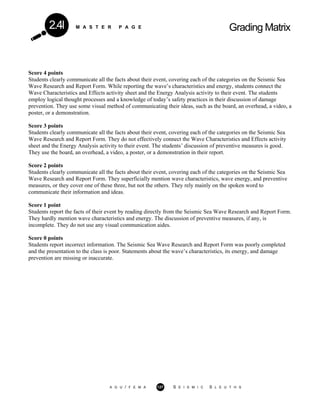 M A S T E R P A G E Grading Matrix2.4l
Score 4 points
Students clearly communicate all the facts about their event, covering each of the categories on the Seismic Sea
Wave Research and Report Form. While reporting the wave’s characteristics and energy, students connect the
Wave Characteristics and Effects activity sheet and the Energy Analysis activity to their event. The students
employ logical thought processes and a knowledge of today’s safety practices in their discussion of damage
prevention. They use some visual method of communicating their ideas, such as the board, an overhead, a video, a
poster, or a demonstration.
Score 3 points
Students clearly communicate all the facts about their event, covering each of the categories on the Seismic Sea
Wave Research and Report Form. They do not effectively connect the Wave Characteristics and Effects activity
sheet and the Energy Analysis activity to their event. The students’ discussion of preventive measures is good.
They use the board, an overhead, a video, a poster, or a demonstration in their report.
Score 2 points
Students clearly communicate all the facts about their event, covering each of the categories on the Seismic Sea
Wave Research and Report Form. They superficially mention wave characteristics, wave energy, and preventive
measures, or they cover one of these three, but not the others. They rely mainly on the spoken word to
communicate their information and ideas.
Score 1 point
Students report the facts of their event by reading directly from the Seismic Sea Wave Research and Report Form.
They hardly mention wave characteristics and energy. The discussion of preventive measures, if any, is
incomplete. They do not use any visual communication aides.
Score 0 points
Students report incorrect information. The Seismic Sea Wave Research and Report Form was poorly completed
and the presentation to the class is poor. Statements about the wave’s characteristics, its energy, and damage
prevention are missing or inaccurate.
A G U / F E M A 127 S E I S M I C S L E U T H S
 