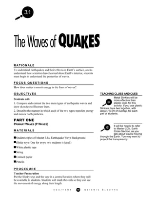 3.1
R A T I O N A L E
To understand earthquakes and their effects on Earth’s surface, and to
understand how scientists have learned about Earth’s interior, students
must begin to understand the properties of waves.
F O C U S Q U E S T I O N S
How does matter transmit energy in the form of waves?
TEACHING CLUES AND CUES
Metal Slinkies will be
more effective than
plastic ones for this
activity. If you use plastic
O B J E C T I V E S
Students will:
1. Compare and contrast the two main types of earthquake waves and
draw sketches to illustrate them.
2. Describe the manner in which each of the two types transfers energy
and moves Earth particles.
Slinkies, tape two together, with
about 7.5 cm of overlap, for each
pair of students.
PART ONE
PRIMARY WAVES (P WAVES)
M A T E R I A L S
It will be helpful to refer
to Master 2.2b, Earth
Cross Section, as you
talk about waves moving
Student copies of Master 3.1a, Earthquake Wave Background
Slinky toys (One for every two students is ideal.)
White plastic tape
String
Unlined paper
Pencils
P R O C E D U R E
Teacher Preparation
Put the Slinky toys and the tape in a central location where they will
be available to students. Students will mark the coils so they can see
the movement of energy along their length.
through the Earth. You may want to
project the transparency.
A G U / F E M A 143 S E I S M I C S L E U T H S
 