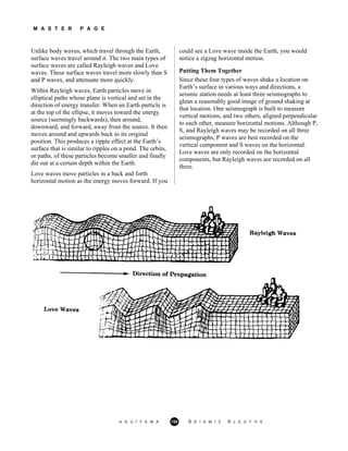 M A S T E R P A G E
Unlike body waves, which travel through the Earth,
surface waves travel around it. The two main types of
surface waves are called Rayleigh waves and Love
waves. These surface waves travel more slowly than S
and P waves, and attenuate more quickly.
Within Rayleigh waves, Earth particles move in
elliptical paths whose plane is vertical and set in the
direction of energy transfer. When an Earth particle is
at the top of the ellipse, it moves toward the energy
source (seemingly backwards), then around,
downward, and forward, away from the source. It then
moves around and upwards back to its original
position. This produces a ripple effect at the Earth’s
surface that is similar to ripples on a pond. The orbits,
or paths, of these particles become smaller and finally
die out at a certain depth within the Earth.
Love waves move particles in a back and forth
horizontal motion as the energy moves forward. If you
could see a Love wave inside the Earth, you would
notice a zigzag horizontal motion.
Putting Them Together
Since these four types of waves shake a location on
Earth’s surface in various ways and directions, a
seismic station needs at least three seismographs to
glean a reasonably good image of ground shaking at
that location. One seismograph is built to measure
vertical motions, and two others, aligned perpendicular
to each other, measure horizontal motions. Although P,
S, and Rayleigh waves may be recorded on all three
seismographs, P waves are best recorded on the
vertical component and S waves on the horizontal.
Love waves are only recorded on the horizontal
components, but Rayleigh waves are recorded on all
three.
A G U / F E M A 150 S E I S M I C S L E U T H S
 