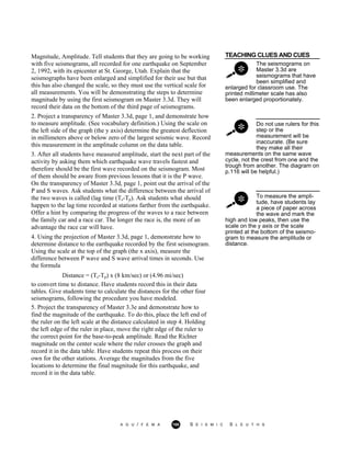 TEACHING CLUES AND CUES
The seismograms on
Master 3.3d are
seismograms that have
been simplified and
enlarged for classroom use. The
printed millimeter scale has also
been enlarged proportionately.
Do not use rulers for this
step or the
measurement will be
inaccurate. (Be sure
they make all their
measurements on the same wave
cycle, not the crest from one and the
trough from another. The diagram on
p.116 will be helpful.)
To measure the ampli-
tude, have students lay
a piece of paper across
the wave and mark the
Magnitude, Amplitude. Tell students that they are going to be working
with five seismograms, all recorded for one earthquake on September
2, 1992, with its epicenter at St. George, Utah. Explain that the
seismographs have been enlarged and simplified for their use but that
this has also changed the scale, so they must use the vertical scale for
all measurements. You will be demonstrating the steps to determine
magnitude by using the first seismogram on Master 3.3d. They will
record their data on the bottom of the third page of seismograms.
2. Project a transparency of Master 3.3d, page 1, and demonstrate how
to measure amplitude. (See vocabulary definition.) Using the scale on
the left side of the graph (the y axis) determine the greatest deflection
in millimeters above or below zero of the largest seismic wave. Record
this measurement in the amplitude column on the data table.
3. After all students have measured amplitude, start the next part of the
activity by asking them which earthquake wave travels fastest and
therefore should be the first wave recorded on the seismogram. Most
of them should be aware from previous lessons that it is the P wave.
On the transparency of Master 3.3d, page 1, point out the arrival of the
P and S waves. Ask students what the difference between the arrival of
the two waves is called (lag time (Ts-Tp). Ask students what should
happen to the lag time recorded at stations farther from the earthquake.
Offer a hint by comparing the progress of the waves to a race between
the family car and a race car. The longer the race is, the more of an
advantage the race car will have.
4. Using the projection of Master 3.3d, page 1, demonstrate how to
determine distance to the earthquake recorded by the first seismogram.
Using the scale at the top of the graph (the x axis), measure the
difference between P wave and S wave arrival times in seconds. Use
the formula
Distance = (Ts-Tp) x (8 km/sec) or (4.96 mi/sec)
to convert time to distance. Have students record this in their data
tables. Give students time to calculate the distances for the other four
seismograms, following the procedure you have modeled.
5. Project the transparency of Master 3.3e and demonstrate how to
find the magnitude of the earthquake. To do this, place the left end of
the ruler on the left scale at the distance calculated in step 4. Holding
the left edge of the ruler in place, move the right edge of the ruler to
the correct point for the base-to-peak amplitude. Read the Richter
magnitude on the center scale where the ruler crosses the graph and
record it in the data table. Have students repeat this process on their
own for the other stations. Average the magnitudes from the five
locations to determine the final magnitude for this earthquake, and
record it in the data table.
high and low peaks, then use the
scale on the y axis or the scale
printed at the bottom of the seismo-
gram to measure the amplitude or
distance.
A G U / F E M A 166 S E I S M I C S L E U T H S
 
