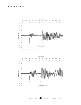 M A S T E R P A G E
A G U / F E M A 178 S E I S M I C S L E U T H S
 