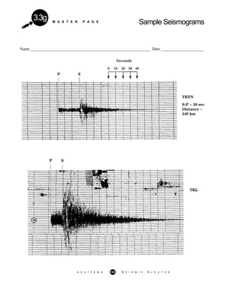 M A S T E R P A G E Sample Seismograms
3.3g
Name ___________________________________________________________ Date _____________________
A G U / F E M A 185 S E I S M I C S L E U T H S
 