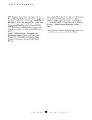 U N I T R E S O U R C E S
IRIS Database. United States Geological Survey,
National Earthquake Information Center, Incorporated
Research Institutions for Seismology, 1616 North Fort
Myer Drive, Suite 1050, Arlington, VA 22209-3019.
Seismograph Model. For sale by Nasco, 800/558-
9595. Includes a recording needle, a support with a
suspended weight, a recording tape, and a teachers
guide.
Science ToolKit, Module 2: Earthquake Lab.
Broderbund Software (Dept. 15, PO Box 6125,
Novato, CA 94948-6125), 1986, for the Apple.
Grades 4–12. Requires Science Toolkit Master
Module.
Seismological Data Acquisition Software. Described in
the Gerencher and Jackson article above. Apple
software and 64-page user’s manual available from
J. J. Gerencher, Physics and Earth Sciences, Moravian
College, 1200 Main Street, Bethlehem, PA 18018-
6650.
Note: Inclusion of materials in these resource listings does
not constitute an endorsement by AGU or FEMA.
A G U / F E M A 232 S E I S M I C S L E U T H S
 