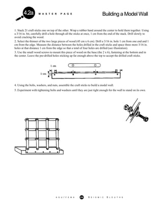 M A S T E R P A G E Building a Model Wall4.2a
1. Stack 21 craft sticks one on top of the other. Wrap a rubber band around the center to hold them together. Using
a 3/16 in. bit, carefully drill a hole through all the sticks at once, 1 cm from the end of the stack. Drill slowly to
avoid cracking the wood.
2. Select the thinner of the two large pieces of wood (45 cm x 6 cm). Drill a 3/16 in. hole 1 cm from one end and 1
cm from the edge. Measure the distance between the holes drilled in the craft sticks and space three more 3/16 in.
holes at that distance 1 cm from the edge so that a total of four holes are drilled (see illustration).
3. Use the small wood screws to mount this piece of wood on the base (the 2 x 6), fastening at the bottom and in
the center. Leave the pre-drilled holes sticking up far enough above the top to accept the drilled craft sticks.
4. Using the bolts, washers, and nuts, assemble the craft sticks to build a model wall.
5. Experiment with tightening bolts and washers until they are just tight enough for the wall to stand on its own.
A G U / F E M A 238 S E I S M I C S L E U T H S
 