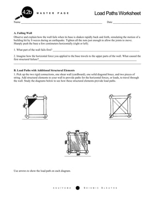 M A S T E R P A G E Load Paths Worksheet
A G U / F E M A 240 S E I S M I C S L E U T H S
4.2b
Name __________________________________________________________ Date ____________________
A. Failing Wall
Observe and explain how the wall fails when its base is shaken rapidly back and forth, simulating the motion of a
building hit by S waves during an earthquake. Tighten all the nuts just enough to allow the joints to move.
Sharply push the base a few centimeters horizontally (right or left).
1. What part of the wall fails first? ______________________________________________________________
2. Imagine how the horizontal force you applied to the base travels to the upper parts of the wall. What caused the
first structural failure?______________________________________________________________________
___________________________________________________________________________________________
B. Load Paths with Additional Structural Elements
1. Pick up the two rigid connections, one shear wall (cardboard), one solid diagonal brace, and two pieces of
string. Add structural elements to your wall to provide paths for the horizontal forces, or loads, to travel through
the wall. Study the diagrams below to see how these structural elements provide load paths.
Use arrows to show the load path on each diagram.
 