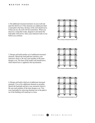 M A S T E R P A G E
2. Put additional structural elements on your wall and
push the third level. If the elements you added provided
a load path to the base, the base of the wall should move.
If they do not, the wall will fail somewhere. When you
discover a setup that works, diagram it and sketch the
load paths with arrows. Have your instructor look it over
before you continue.
3. Design and build another set of additional structural
elements. Sketch the load path here and have your
instructor check it. Be sure each member of the team
designs a set. The base of the model wall should move
when lateral force is applied to the top elements.
4. Design and build a third set of additional structural
elements. Use as few additional elements as possible.
Sketch the load path and have your instructor check it.
Be sure each member of the team designs a set. Test
your load paths by removing elements not in the path to
see if the building will stand up to a force.
A G U / F E M A 241 S E I S M I C S L E U T H S
 