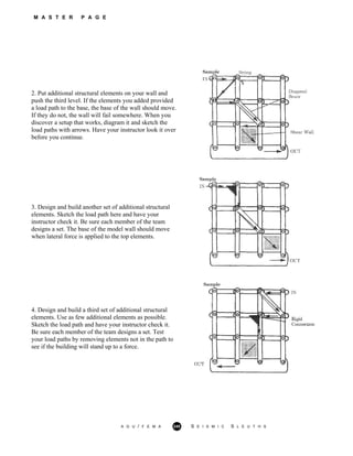 M A S T E R P A G E
2. Put additional structural elements on your wall and
push the third level. If the elements you added provided
a load path to the base, the base of the wall should move.
If they do not, the wall will fail somewhere. When you
discover a setup that works, diagram it and sketch the
load paths with arrows. Have your instructor look it over
before you continue.
3. Design and build another set of additional structural
elements. Sketch the load path here and have your
instructor check it. Be sure each member of the team
designs a set. The base of the model wall should move
when lateral force is applied to the top elements.
4. Design and build a third set of additional structural
elements. Use as few additional elements as possible.
Sketch the load path and have your instructor check it.
Be sure each member of the team designs a set. Test
your load paths by removing elements not in the path to
see if the building will stand up to a force.
A G U / F E M A 245 S E I S M I C S L E U T H S
 