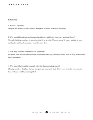 M A S T E R P A G E
C. Summary
1. What is a load path?
The path that the load (or force) follows through the structural elements of a building.
2. Why must additional structural elements be added to a wall before it can carry horizontal forces?
Normally, buildings only have to support vertical force (gravity). When horizontal forces are applied, as in an
earthquake, additional elements are needed to carry them.
3. How many additional elements did you need to add?
Each joint needs only one additional structural element. Only one joint on each floor needs to carry the horizontal
force, in this model.
4. Why doesn’t the force take some path other than the one you diagrammed?
The diagram shows the places that are strong enough to carry the load. If there were more than one place, the
load (or force) would travel through both.
A G U / F E M A 246 S E I S M I C S L E U T H S
 