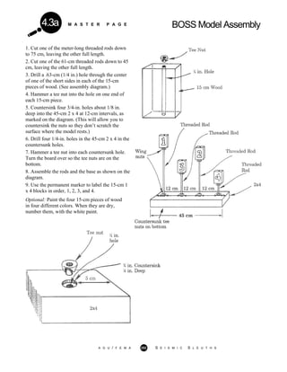 M A S T E R P A G E BOSS Model Assembly4.3a
1. Cut one of the meter-long threaded rods down
to 75 cm, leaving the other full length.
2. Cut one of the 61-cm threaded rods down to 45
cm, leaving the other full length.
3. Drill a .63-cm (1/4 in.) hole through the center
of one of the short sides in each of the 15-cm
pieces of wood. (See assembly diagram.)
4. Hammer a tee nut into the hole on one end of
each 15-cm piece.
5. Countersink four 3/4-in. holes about 1/8 in.
deep into the 45-cm 2 x 4 at 12-cm intervals, as
marked on the diagram. (This will allow you to
countersink the nuts so they don’t scratch the
surface where the model rests.)
6. Drill four 1/4-in. holes in the 45-cm 2 x 4 in the
countersunk holes.
7. Hammer a tee nut into each countersunk hole.
Turn the board over so the tee nuts are on the
bottom.
8. Assemble the rods and the base as shown on the
diagram.
9. Use the permanent marker to label the 15-cm 1
x 4 blocks in order, 1, 2, 3, and 4.
Optional: Paint the four 15-cm pieces of wood
in four different colors. When they are dry,
number them, with the white paint.
A G U / F E M A 252 S E I S M I C S L E U T H S
 