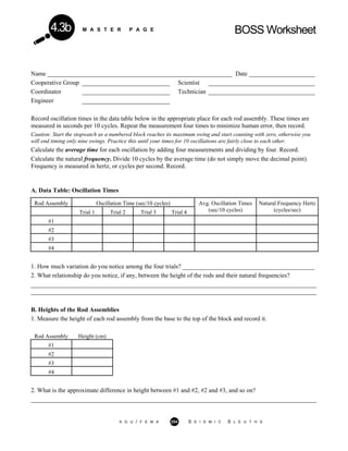 M A S T E R P A G E BOSS Worksheet4.3b
Name ___________________________________________________________ Date _____________________
Cooperative Group ____________________________ Scientist __________________________________
Coordinator ____________________________ Technician __________________________________
Engineer ____________________________
Record oscillation times in the data table below in the appropriate place for each rod assembly. These times are
measured in seconds per 10 cycles. Repeat the measurement four times to minimize human error, then record.
Caution: Start the stopwatch as a numbered block reaches its maximum swing and start counting with zero, otherwise you
will end timing only nine swings. Practice this until your times for 10 oscillations are fairly close to each other.
Calculate the average time for each oscillation by adding four measurements and dividing by four. Record.
Calculate the natural frequency. Divide 10 cycles by the average time (do not simply move the decimal point).
Frequency is measured in hertz, or cycles per second. Record.
A. Data Table: Oscillation Times
Rod Assembly Oscillation Time (sec/10 cycles)
Trial 1 Trial 2 Trial 3 Trial 4
Avg. Oscillation Times
(sec/10 cycles)
Natural Frequency Hertz
(cycles/sec)
#1
#2
#3
#4
1. How much variation do you notice among the four trials? __________________________________________
2. What relationship do you notice, if any, between the height of the rods and their natural frequencies?
___________________________________________________________________________________________
___________________________________________________________________________________________
B. Heights of the Rod Assemblies
1. Measure the height of each rod assembly from the base to the top of the block and record it.
Rod Assembly Height (cm)
#1
#2
#3
#4
2. What is the approximate difference in height between #1 and #2, #2 and #3, and so on?
___________________________________________________________________________________________
A G U / F E M A 254 S E I S M I C S L E U T H S
 