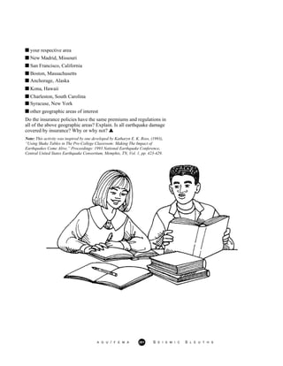 your respective area
New Madrid, Missouri
San Francisco, California
Boston, Massachusetts
Anchorage, Alaska
Kona, Hawaii
Charleston, South Carolina
Syracuse, New York
other geographic areas of interest
Do the insurance policies have the same premiums and regulations in
all of the above geographic areas? Explain. Is all earthquake damage
covered by insurance? Why or why not?
Note: This activity was inspired by one developed by Katharyn E. K. Ross, (1993),
“Using Shake Tables in The Pre-College Classroom: Making The Impact of
Earthquakes Come Alive,” Proceedings: 1993 National Earthquake Conference,
Central United States Earthquake Consortium, Memphis, TN, Vol. 1, pp. 423-429.
A G U / F E M A 261 S E I S M I C S L E U T H S
 