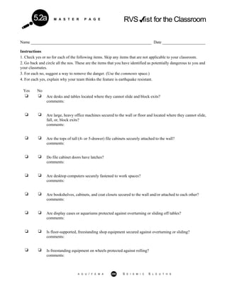 M A S T E R P A G E RVS list for the Classroom5.2a
Name ___________________________________________________________ Date _____________________
Instructions
1. Check yes or no for each of the following items. Skip any items that are not applicable to your classroom.
2. Go back and circle all the nos. These are the items that you have identified as potentially dangerous to you and
your classmates.
3. For each no, suggest a way to remove the danger. (Use the comments space.)
4. For each yes, explain why your team thinks the feature is earthquake resistant.
Yes No
Are desks and tables located where they cannot slide and block exits?
comments:
Are large, heavy office machines secured to the wall or floor and located where they cannot slide,
fall, or, block exits?
comments:
Are the tops of tall (4- or 5-drawer) file cabinets securely attached to the wall?
comments:
Do file cabinet doors have latches?
comments:
Are desktop computers securely fastened to work spaces?
comments:
Are bookshelves, cabinets, and coat closets secured to the wall and/or attached to each other?
comments:
Are display cases or aquariums protected against overturning or sliding off tables?
comments:
Is floor-supported, freestanding shop equipment secured against overturning or sliding?
comments:
Is freestanding equipment on wheels protected against rolling?
comments:
A G U / F E M A 298 S E I S M I C S L E U T H S
 