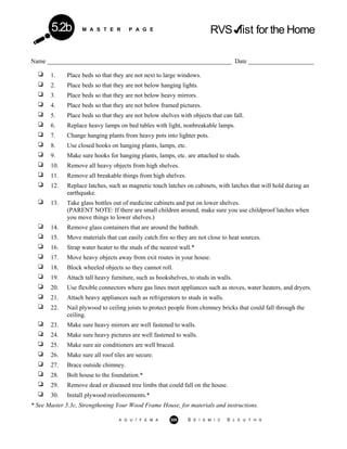 M A S T E R P A G E RVS list for the Home5.2b
Name ___________________________________________________________ Date _____________________
1. Place beds so that they are not next to large windows.
2. Place beds so that they are not below hanging lights.
3. Place beds so that they are not below heavy mirrors.
4. Place beds so that they are not below framed pictures.
5. Place beds so that they are not below shelves with objects that can fall.
6. Replace heavy lamps on bed tables with light, nonbreakable lamps.
7. Change hanging plants from heavy pots into lighter pots.
8. Use closed hooks on hanging plants, lamps, etc.
9. Make sure hooks for hanging plants, lamps, etc. are attached to studs.
10. Remove all heavy objects from high shelves.
11. Remove all breakable things from high shelves.
12. Replace latches, such as magnetic touch latches on cabinets, with latches that will hold during an
earthquake.
13. Take glass bottles out of medicine cabinets and put on lower shelves.
(PARENT NOTE: If there are small children around, make sure you use childproof latches when
you move things to lower shelves.)
14. Remove glass containers that are around the bathtub.
15. Move materials that can easily catch fire so they are not close to heat sources.
16. Strap water heater to the studs of the nearest wall.*
17. Move heavy objects away from exit routes in your house.
18. Block wheeled objects so they cannot roll.
19. Attach tall heavy furniture, such as bookshelves, to studs in walls.
20. Use flexible connectors where gas lines meet appliances such as stoves, water heaters, and dryers.
21. Attach heavy appliances such as refrigerators to studs in walls.
22. Nail plywood to ceiling joists to protect people from chimney bricks that could fall through the
ceiling.
23. Make sure heavy mirrors are well fastened to walls.
24. Make sure heavy pictures are well fastened to walls.
25. Make sure air conditioners are well braced.
26. Make sure all roof tiles are secure.
27. Brace outside chimney.
28. Bolt house to the foundation.*
29. Remove dead or diseased tree limbs that could fall on the house.
30. Install plywood reinforcements.*
* See Master 5.3c, Strengthening Your Wood Frame House, for materials and instructions.
A G U / F E M A 300 S E I S M I C S L E U T H S
 