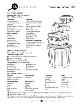 M A S T E R P A G E Three-Day Survival Pack1.2a
TOP OF THE BARREL
Flashlight and radio with batteries
First aid kit, including:
Medicines Dressings
Antibiotic ointment Adhesive tape, 2” wide roll
Aspirin, acetaminophen, or
ibuprofen
Sterile bandage, 2” and 4”
rolls
Ipecac (to induce vomiting) Large triangular bandages
Kaopectate Band-aids
Prescription medications
(insulin, heart tablets)
Cotton-tipped swabs
Sterile absorbent cotton
Ace bandage
Butterfly bandages
Gauze pads, 4” x 4”
Latex gloves
Other Supplies
Scissors
Tweezers
Thermometer
Petroleum jelly
Rubbing alcohol
Tissues & toilet paper
Pocketknife
First-aid handbook
Emergency instructions
Waterproof page with phone
numbers, when & how to
turn off utilities, meeting
places, etc.
MIDDLE OF THE BARRELL
Water (4 liters [about 1 gal] per person)
Three-day supply of food
Choose food that does not require refrigeration.
Date all food items.
Write out a menu for each day.
Suggested foods (1/2 lb. per person):
Canned tuna Graham crackers
Canned beans Dried apricots
Nonfat dry milk Peanut butter
Powdered juice mixes Pet food if necessary
Canned juices
BOTTOM OF THE BARREL
Bedding
Sleeping bags or blankets
Plastic sheet or tarp
Infant supplies,
if necessary
Other
Water purification
tablets
Personal supplies Fuel and light
Toiletries
Towel
Books
Paper and pencil
Cash
Matches
Candle
Signal flare
Canned heat (Sterno)
Extra batteries
Equipment
Can opener
Dishpan
Disposable dishes
Disposable utensils
Ax
Shovel
Bucket and plastic bag
liners
Chlorine bleach
Eye dropper
Clothing
One change per person
Place pack in convenient place known to all family members. Keep a smaller version in the trunk of your car.
Keep items in airtight bags.
Change stored water every three months. Check and rotate food every six months. Mark dates on your calendar.
Rethink kit once a year. Update supplies and replace batteries, outgrown clothing, and perishables.
A G U / F E M A 15 S E I S M I C S L E U T H S
 