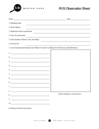 M A S T E R P A G E RVS Observation Sheet5.4b
Name ___________________________________________________________ Date _____________________
1. Building name
2. Street address
3. Materials used in construction
4. Year of construction
5. Size (number of floors), area, and shape
6. Current use
7. List of nonstructural hazards (see Master 5.4a and vocabulary for illustrations and definitions)
a.
b.
c.
d.
e.
f.
g.
h.
i.
j.
k.
Sketch building or attach photo.
l.
m.
(Continue on back if necessary)
A G U / F E M A 317 S E I S M I C S L E U T H S
 