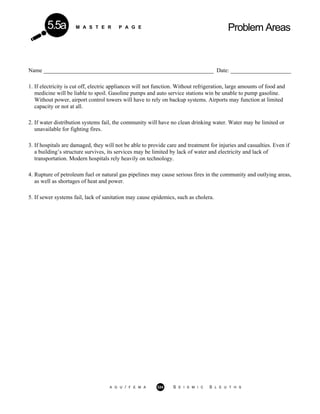 M A S T E R P A G E Problem Areas5.5a
Name ___________________________________________________________ Date: _____________________
1. If electricity is cut off, electric appliances will not function. Without refrigeration, large amounts of food and
medicine will be liable to spoil. Gasoline pumps and auto service stations win be unable to pump gasoline.
Without power, airport control towers will have to rely on backup systems. Airports may function at limited
capacity or not at all.
2. If water distribution systems fail, the community will have no clean drinking water. Water may be limited or
unavailable for fighting fires.
3. If hospitals are damaged, they will not be able to provide care and treatment for injuries and casualties. Even if
a building’s structure survives, its services may be limited by lack of water and electricity and lack of
transportation. Modern hospitals rely heavily on technology.
4. Rupture of petroleum fuel or natural gas pipelines may cause serious fires in the community and outlying areas,
as well as shortages of heat and power.
5. If sewer systems fail, lack of sanitation may cause epidemics, such as cholera.
A G U / F E M A 324 S E I S M I C S L E U T H S
 
