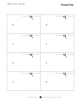 M A S T E R P A G E
Answer Key
b d
c c
d a
a d
A G U / F E M A 348 S E I S M I C S L E U T H S
 