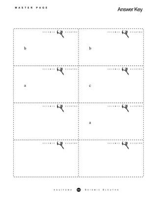 M A S T E R P A G E
Answer Key
b b
a c
a
A G U / F E M A 352 S E I S M I C S L E U T H S
 