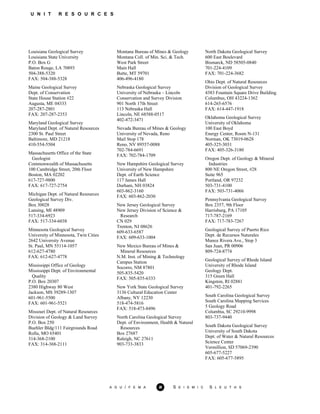 U N I T R E S O U R C E S
Louisiana Geological Survey
Louisiana State University
P.O. Box G
Baton Rouge, LA 70893
504-388-5320
FAX: 504-388-5328
Maine Geological Survey
Dept. of Conservation
State House Station #22
Augusta, ME 04333
207-287-2801
FAX: 207-287-2353
Maryland Geological Survey
Maryland Dept. of Natural Resources
2300 St. Paul Street
Baltimore, MD 21218
410-554-5504
Massachusetts Office of the State
Geologist
Commonwealth of Massachusetts
100 Cambridge Street, 20th Floor
Boston, MA 02202
617-727-9800
FAX: 617-727-2754
Michigan Dept. of Natural Resources
Geological Survey Div.
Box 30028
Lansing, MI 48909
517-334-6923
FAX: 517-334-6038
Minnesota Geological Survey
University of Minnesota, Twin Cities
2642 University Avenue
St. Paul, MN 55114-1057
612-627-4780
FAX: 612-627-4778
Mississippi Office of Geology
Mississippi Dept. of Environmental
Quality
P.O. Box 20307
2380 Highway 80 West
Jackson, MS 39289-1307
601-961-5500
FAX: 601-961-5521
Missouri Dept. of Natural Resources
Division of Geology & Land Survey
P.O. Box 250
Buehler Bldg/111 Fairgrounds Road
Rolla, MO 65401
314-368-2100
FAX: 314-368-2111
Montana Bureau of Mines & Geology
Montana Coll. of Min. Sci. & Tech.
West Park Street
Main Hall
Butte, MT 59701
406-496-4180
Nebraska Geological Survey
University of Nebraska – Lincoln
Conservation and Survey Division
901 North 17th Street
113 Nebraska Hall
Lincoln, NE 68588-0517
402-472-3471
Nevada Bureau of Mines & Geology
University of Nevada, Reno
Mail Stop 178
Reno, NV 89557-0088
702-784-6691
FAX: 702-784-1709
New Hampshire Geological Survey
University of New Hampshire
Dept. of Earth Science
117 James Hall
Durham, NH 03824
603-862-3160
FAX: 603-862-2030
New Jersey Geological Survey
New Jersey Division of Science &
Research
CN 029
Trenton, NJ 08626
609-633-6587
FAX: 609-633-1004
New Mexico Bureau of Mines &
Mineral Resources
N.M. Inst. of Mining & Technology
Campus Station
Socorro, NM 87801
505-835-5420
FAX: 505-835-6333
New York State Geological Survey
3136 Cultural Education Center
Albany, NY 12230
518-474-5816
FAX: 518-473-8496
North Carolina Geological Survey
Dept. of Environment, Health & Natural
Resources
Box 27687
Raleigh, NC 27611
903-733-3833
North Dakota Geological Survey
600 East Boulevard
Bismarck, ND 58505-0840
701-224-4109
FAX: 701-224-3682
Ohio Dept. of Natural Resources
Division of Geological Survey
4383 Fountain Square Drive Building
Columbus, OH 43224-1362
614-265-6576
FAX: 614-447-1918
Oklahoma Geological Survey
University of Oklahoma
100 East Boyd
Energy Center, Room N-131
Norman, OK 73019-0628
405-325-3031
FAX: 405-326-3180
Oregon Dept. of Geology & Mineral
Industries
800 NE Oregon Street, #28
Suite 965
Portland, OR 97232
503-731-4100
FAX: 503-731-4066
Pennsylvania Geological Survey
Box 2357, 9th Floor
Harrisburg, PA 17105
717-787-2169
FAX: 717-783-7267
Geological Survey of Puerto Rico
Dept. de Recursos Naturales
Munoz Rivera Ave., Stop 3
San Juan, PR 00906
809-724-8774
Geological Survey of Rhode Island
University of Rhode Island
Geology Dept.
315 Green Hall
Kingston, RI 02881
401-792-2265
South Carolina Geological Survey
South Carolina Mapping Services
5 Geology Road
Columbia, SC 29210-9998
803-737-9440
South Dakota Geological Survey
University of South Dakota
Dept. of Water & Natural Resources
Science Center
Vermillion, SD 57069-2390
605-677-5227
FAX: 605-677-5895
A G U / F E M A 28 S E I S M I C S L E U T H S
 