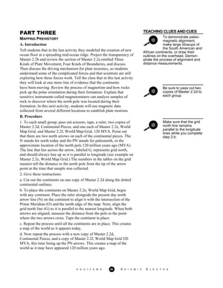 A G U / F E M A 50 S E I S M I C S L E U T H S
TEACHING CLUES AND CUES
To demonstrate paleo-
magnetic alignment,
make large blowups of
the South American and
PART THREE
MAPPING PREHISTORY
A. Introduction
Tell students that in the last activity they modeled the creation of new
ocean floor at a spreading mid-ocean ridge. Project the transparency of
Master 2.2b and review the section of Master 2.2a entitled Three
Kinds of Plate Movement, Four Kinds of Boundaries, and discuss.
Then discuss the driving mechanism for plate tectonics, so students
understand some of the complicated forces and that scientists are still
exploring how these forces work. Tell the class that in this last activity
they will look at one more line of evidence that the continents
African continents, or draw their
outlines on the overhead. Demon-
strate the process of alignment and
distance measurements.
Be sure to pass out two
copies of Master 2.2d to
each group.
have been moving. Review the process of magnetism and how rocks
pick up the polar orientation during their formation. Explain that
sensitive instruments called magnetometers can analyze samples of
rock to discover where the north pole was located during their
formation. In this next activity, students will use magnetic data
collected from several different locations to establish plate motions.
Make sure that the grid
north line remains
parallel to the longitude
lines while you complete
step 2.b.
B. Procedure
1. To each small group, pass out scissors, tape, a ruler, two copies of
Master 2.2d, Continental Pieces, and one each of Master 2.2e, World
Map Grid, and Master 2.2f, World Map Grid, 120 MYA. Point out
that there are two north arrows on each of the continental pieces. The
N stands for north today and the PN stands for paleonorth, or the
approximate location of the north pole 120 million years ago (MYA).
The line that lies across the arrow, labeled G, represents grid north,
and should always line up so it is parallel to longitude (see example on
Master 2.2e, World Map Grid.) The numbers in the tables on the grid
masters tell the distance to the north pole from the tip of the arrow
point at the time that sample was collected.
2. Give these instructions:
a. Cut out the continents on one copy of Master 2.2d along the dotted
continental outlines.
b. To place the continents on Master 2.2e, World Map Grid, begin
with any continent. Place the ruler alongside the present day north
arrow line (N) on the continent to align it with the intersection of the
Prime Meridian (O) and the north edge of the map. Next, align the
grid north line (G) so it is parallel to the nearest longitude. When both
arrows are aligned, measure the distance from the pole to the point
where the two arrows cross. Tape the continent in place.
c. Repeat the process until all the continents are in place. This creates
a map of the world as it appears today.
d. Now repeat the process with a new copy of Master 2.2d,
Continental Pieces, and a copy of Master 2.2f, World Map Grid l20
MYA, this time lining up the PN arrows. This creates a map of the
world as it may have appeared 120 million years ago.
 