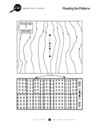 M A S T E R P A G E Reading the Patterns2.2c
A G U / F E M A 61 S E I S M I C S L E U T H S
 