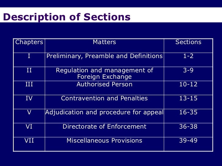 Forex overview ppt