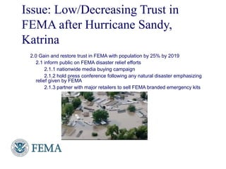 Issue: Low/Decreasing Trust in
FEMA after Hurricane Sandy,
Katrina
2.0 Gain and restore trust in FEMA with population by 25% by 2019
2.1 inform public on FEMA disaster relief efforts
2.1.1 nationwide media buying campaign
2.1.2 hold press conference following any natural disaster emphasizing
relief given by FEMA
2.1.3 partner with major retailers to sell FEMA branded emergency kits
18
 