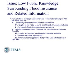 Issue: Low Public Knowledge
Surrounding Flood Insurance
and Related Information
4.0 Drive traffic to campaign website/increase social media following by 70%
each year by 2019
4.1 Consistently increase follower count on social media
4.1.1 display social media accounts on all branded marketing materials
4.1.2 engage in flood/climate/weather conversations
4.2 consistently increase traffic to website and position as main resource
for public
4.2.1 display web address on all branded marketing materials
4.2.2 include insurance agent locator
4.2.3 know your zone application that provides user with flood info in
their area
20
 