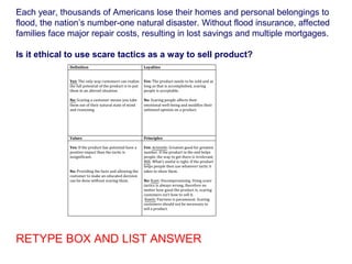Each year, thousands of Americans lose their homes and personal belongings to
flood, the nation’s number-one natural disaster. Without flood insurance, affected
families face major repair costs, resulting in lost savings and multiple mortgages.
Is it ethical to use scare tactics as a way to sell product?
RETYPE BOX AND LIST ANSWER
 