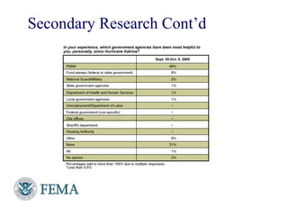 Secondary Research Cont’d
6
 