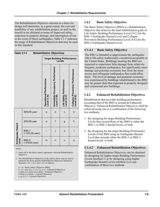 Improvement of Nonlinear Static Seismic Analysis Procedures fema356.pdf