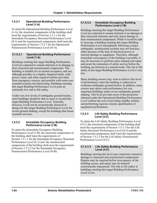 Improvement of Nonlinear Static Seismic Analysis Procedures fema356.pdf