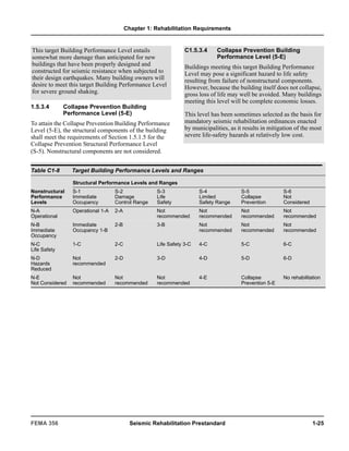 Improvement of Nonlinear Static Seismic Analysis Procedures fema356.pdf