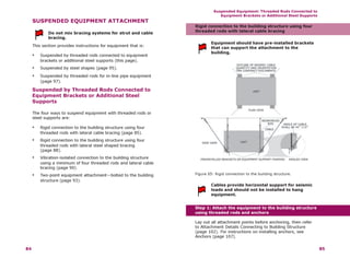 FEMA_414_Installing_Seismic_Restraints_for_Duct_and_Pipe.pdf