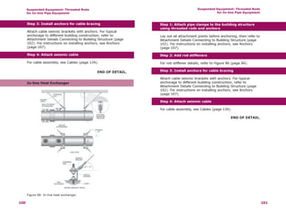 FEMA_414_Installing_Seismic_Restraints_for_Duct_and_Pipe.pdf