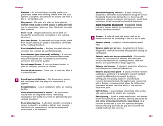 FEMA_414_Installing_Seismic_Restraints_for_Duct_and_Pipe.pdf