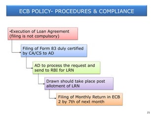 FEMA Act, FDI In india, ECB Compliance | PPTX