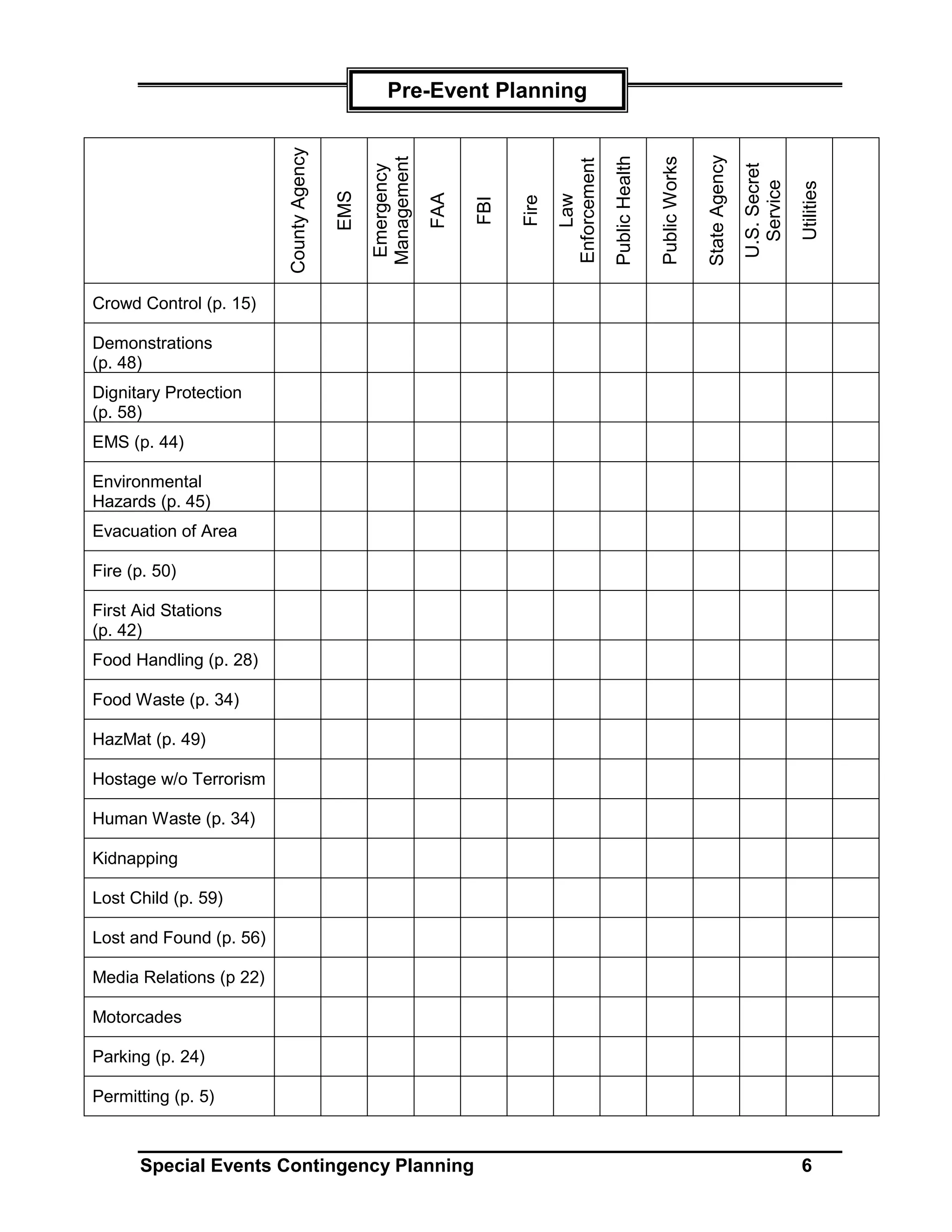 Pre-Event Planning




                         County Agency




                                                                                                                            State Agency
                                                                                             Public Health

                                                                                                             Public Works
                                               Management




                                                                               Enforcement




                                                                                                                                           U.S. Secret
                                               Emergency




                                                                                                                                             Service
                                                                                                                                                         Utilities
                                         EMS



                                                            FAA




                                                                                   Law
                                                                        Fire
                                                                  FBI
Crowd Control (p. 15)

Demonstrations
(p. 48)
Dignitary Protection
(p. 58)
EMS (p. 44)

Environmental
Hazards (p. 45)
Evacuation of Area

Fire (p. 50)

First Aid Stations
(p. 42)
Food Handling (p. 28)

Food Waste (p. 34)

HazMat (p. 49)

Hostage w/o Terrorism

Human Waste (p. 34)

Kidnapping

Lost Child (p. 59)

Lost and Found (p. 56)

Media Relations (p 22)

Motorcades

Parking (p. 24)

Permitting (p. 5)



      Special Events Contingency Planning                                                                                                                 6
 