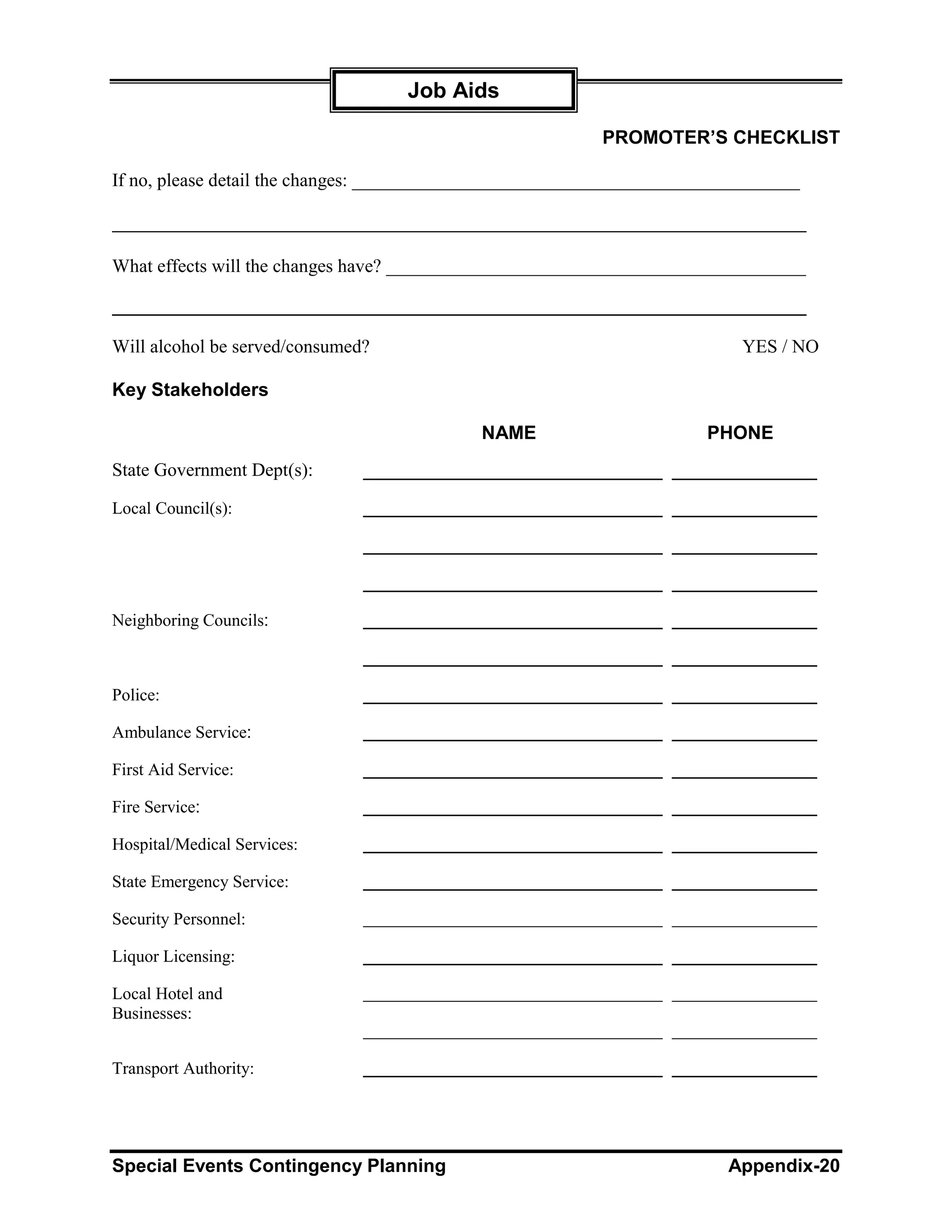 Job Aids

                                                          PROMOTER’S CHECKLIST

If no, please detail the changes: ________________________________________________



What effects will the changes have? _____________________________________________



Will alcohol be served/consumed?                                           YES / NO

Key Stakeholders

                                            NAME                      PHONE
State Government Dept(s):

Local Council(s):




Neighboring Councils:



Police:

Ambulance Service:

First Aid Service:

Fire Service:

Hospital/Medical Services:

State Emergency Service:

Security Personnel:

Liquor Licensing:

Local Hotel and
Businesses:


Transport Authority:




Special Events Contingency Planning                                      Appendix-20
 