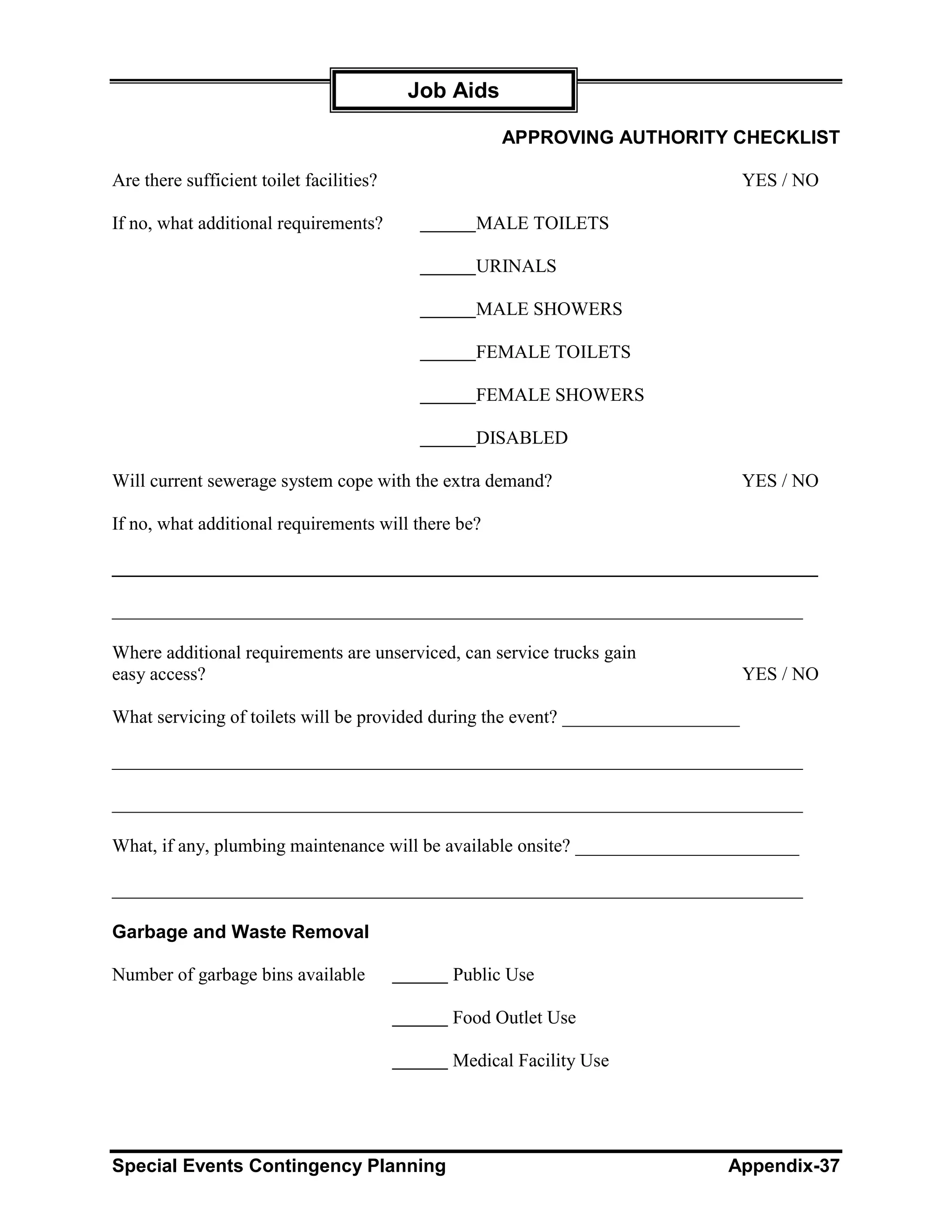 Job Aids

                                                     APPROVING AUTHORITY CHECKLIST

Are there sufficient toilet facilities?                                            YES / NO

If no, what additional requirements?             MALE TOILETS

                                                 URINALS

                                                 MALE SHOWERS

                                                 FEMALE TOILETS

                                                 FEMALE SHOWERS

                                                 DISABLED

Will current sewerage system cope with the extra demand?                           YES / NO

If no, what additional requirements will there be?

____________________________________________________________________

__________________________________________________________________________

Where additional requirements are unserviced, can service trucks gain
easy access?                                                                       YES / NO

What servicing of toilets will be provided during the event? ___________________

__________________________________________________________________________

__________________________________________________________________________

What, if any, plumbing maintenance will be available onsite? ________________________

__________________________________________________________________________

Garbage and Waste Removal

Number of garbage bins available              Public Use

                                              Food Outlet Use

                                              Medical Facility Use




Special Events Contingency Planning                                           Appendix-37
 