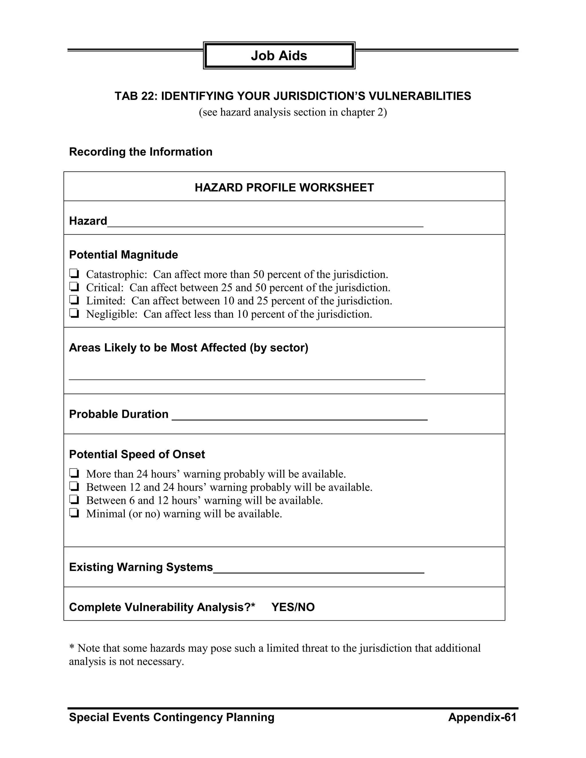Job Aids

          TAB 22: IDENTIFYING YOUR JURISDICTION’S VULNERABILITIES
                        (see hazard analysis section in chapter 2)


Recording the Information


                           HAZARD PROFILE WORKSHEET

Hazard_______________________________________________________

Potential Magnitude
❏   Catastrophic: Can affect more than 50 percent of the jurisdiction.
❏   Critical: Can affect between 25 and 50 percent of the jurisdiction.
❏   Limited: Can affect between 10 and 25 percent of the jurisdiction.
❏   Negligible: Can affect less than 10 percent of the jurisdiction.

Areas Likely to be Most Affected (by sector)

______________________________________________________________


Probable Duration ________________________________________


Potential Speed of Onset
❏   More than 24 hours’ warning probably will be available.
❏   Between 12 and 24 hours’ warning probably will be available.
❏   Between 6 and 12 hours’ warning will be available.
❏   Minimal (or no) warning will be available.



Existing Warning Systems_________________________________


Complete Vulnerability Analysis?*           YES/NO


* Note that some hazards may pose such a limited threat to the jurisdiction that additional
analysis is not necessary.



Special Events Contingency Planning                                                Appendix-61
 