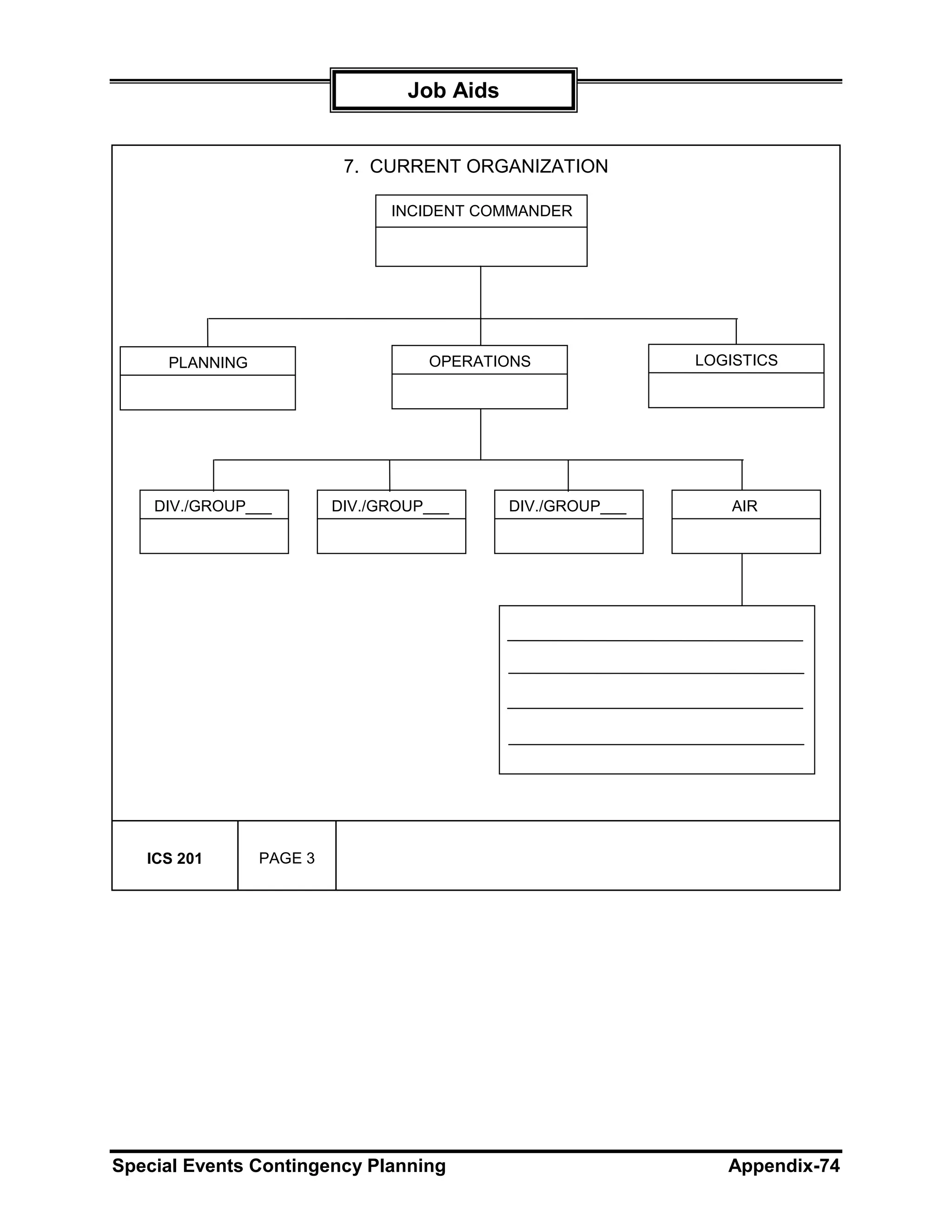 Job Aids


                          7. CURRENT ORGANIZATION

                               INCIDENT COMMANDER




     PLANNING                      OPERATIONS               LOGISTICS




    DIV./GROUP___        DIV./GROUP___      DIV./GROUP___      AIR




   ICS 201      PAGE 3




Special Events Contingency Planning                            Appendix-74
 