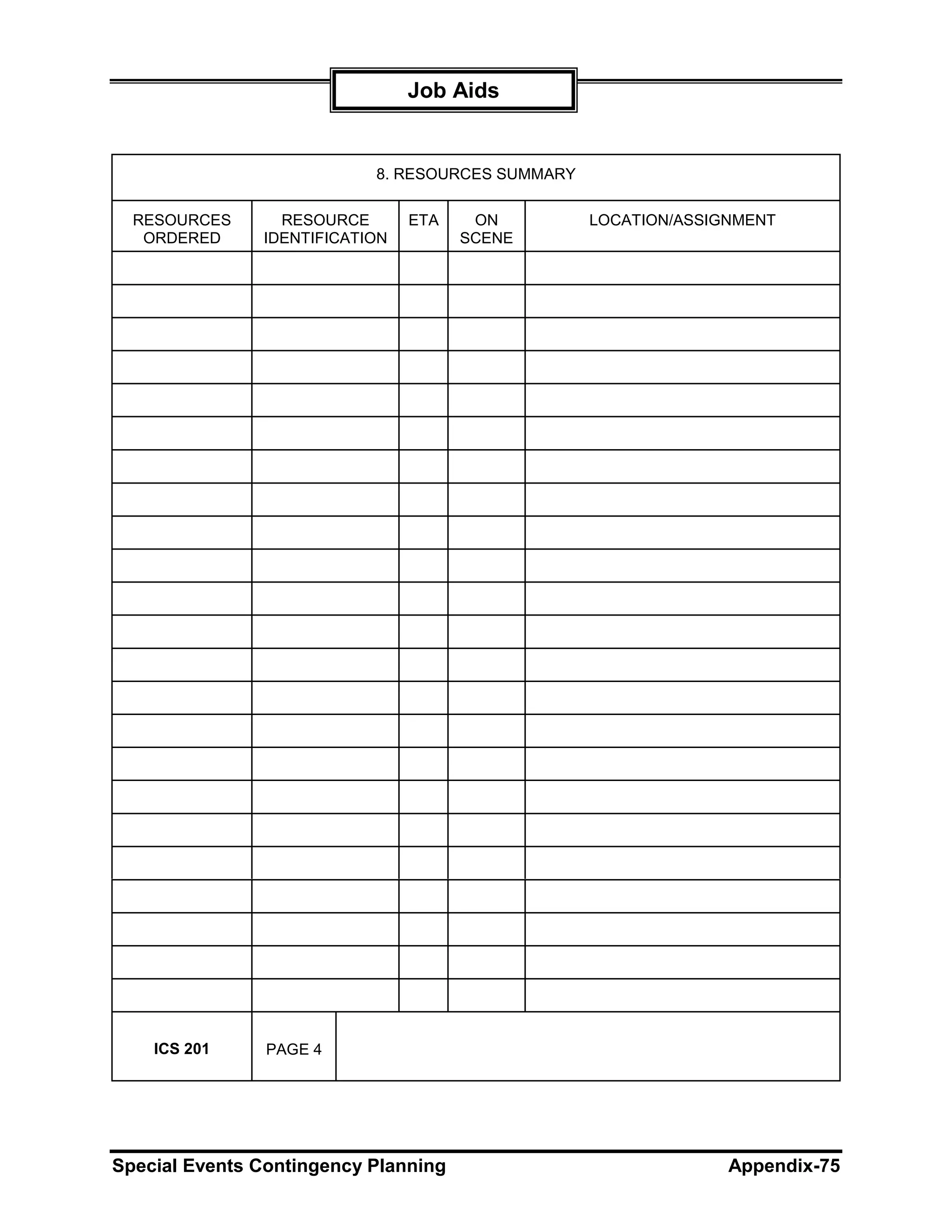 Job Aids


                           8. RESOURCES SUMMARY

  RESOURCES      RESOURCE       ETA    ON         LOCATION/ASSIGNMENT
   ORDERED     IDENTIFICATION         SCENE




    ICS 201     PAGE 4




Special Events Contingency Planning                             Appendix-75
 