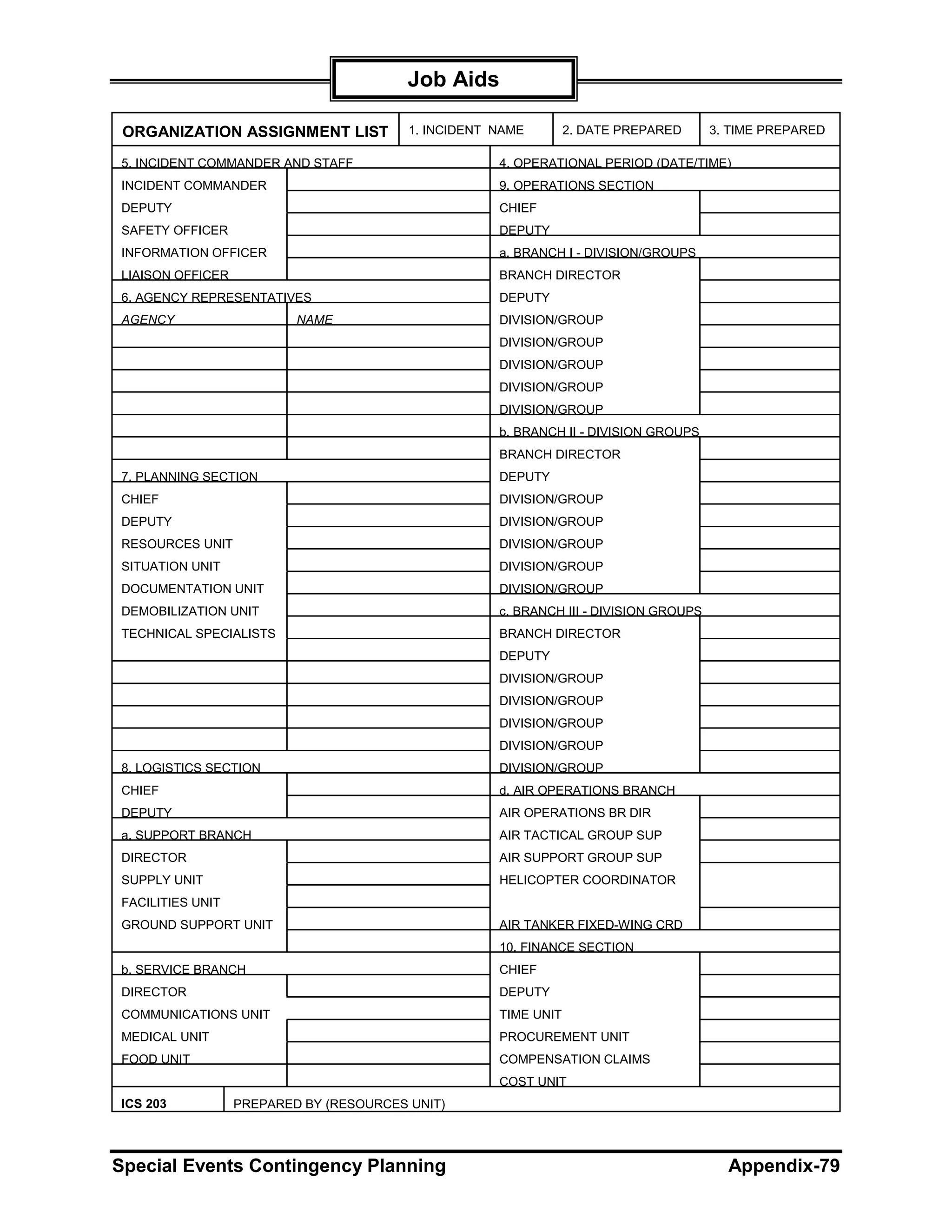 Job Aids

 ORGANIZATION ASSIGNMENT LIST            1. INCIDENT NAME        2. DATE PREPARED      3. TIME PREPARED

5. INCIDENT COMMANDER AND STAFF                      4. OPERATIONAL PERIOD (DATE/TIME)
INCIDENT COMMANDER                                   9. OPERATIONS SECTION
DEPUTY                                               CHIEF
SAFETY OFFICER                                       DEPUTY
INFORMATION OFFICER                                  a. BRANCH I - DIVISION/GROUPS
LIAISON OFFICER                                      BRANCH DIRECTOR
6. AGENCY REPRESENTATIVES                            DEPUTY
AGENCY                    NAME                       DIVISION/GROUP
                                                     DIVISION/GROUP
                                                     DIVISION/GROUP
                                                     DIVISION/GROUP
                                                     DIVISION/GROUP
                                                     b. BRANCH II - DIVISION GROUPS
                                                     BRANCH DIRECTOR
7. PLANNING SECTION                                  DEPUTY
CHIEF                                                DIVISION/GROUP
DEPUTY                                               DIVISION/GROUP
RESOURCES UNIT                                       DIVISION/GROUP
SITUATION UNIT                                       DIVISION/GROUP
DOCUMENTATION UNIT                                   DIVISION/GROUP
DEMOBILIZATION UNIT                                  c. BRANCH III - DIVISION GROUPS
TECHNICAL SPECIALISTS                                BRANCH DIRECTOR
                                                     DEPUTY
                                                     DIVISION/GROUP
                                                     DIVISION/GROUP
                                                     DIVISION/GROUP
                                                     DIVISION/GROUP
8. LOGISTICS SECTION                                 DIVISION/GROUP
CHIEF                                                d. AIR OPERATIONS BRANCH
DEPUTY                                               AIR OPERATIONS BR DIR
a. SUPPORT BRANCH                                    AIR TACTICAL GROUP SUP
DIRECTOR                                             AIR SUPPORT GROUP SUP
SUPPLY UNIT                                          HELICOPTER COORDINATOR
FACILITIES UNIT
GROUND SUPPORT UNIT                                  AIR TANKER FIXED-WING CRD
                                                     10. FINANCE SECTION
b. SERVICE BRANCH                                    CHIEF
DIRECTOR                                             DEPUTY
COMMUNICATIONS UNIT                                  TIME UNIT
MEDICAL UNIT                                         PROCUREMENT UNIT
FOOD UNIT                                            COMPENSATION CLAIMS
                                                     COST UNIT
ICS 203           PREPARED BY (RESOURCES UNIT)




Special Events Contingency Planning                                                      Appendix-79
 