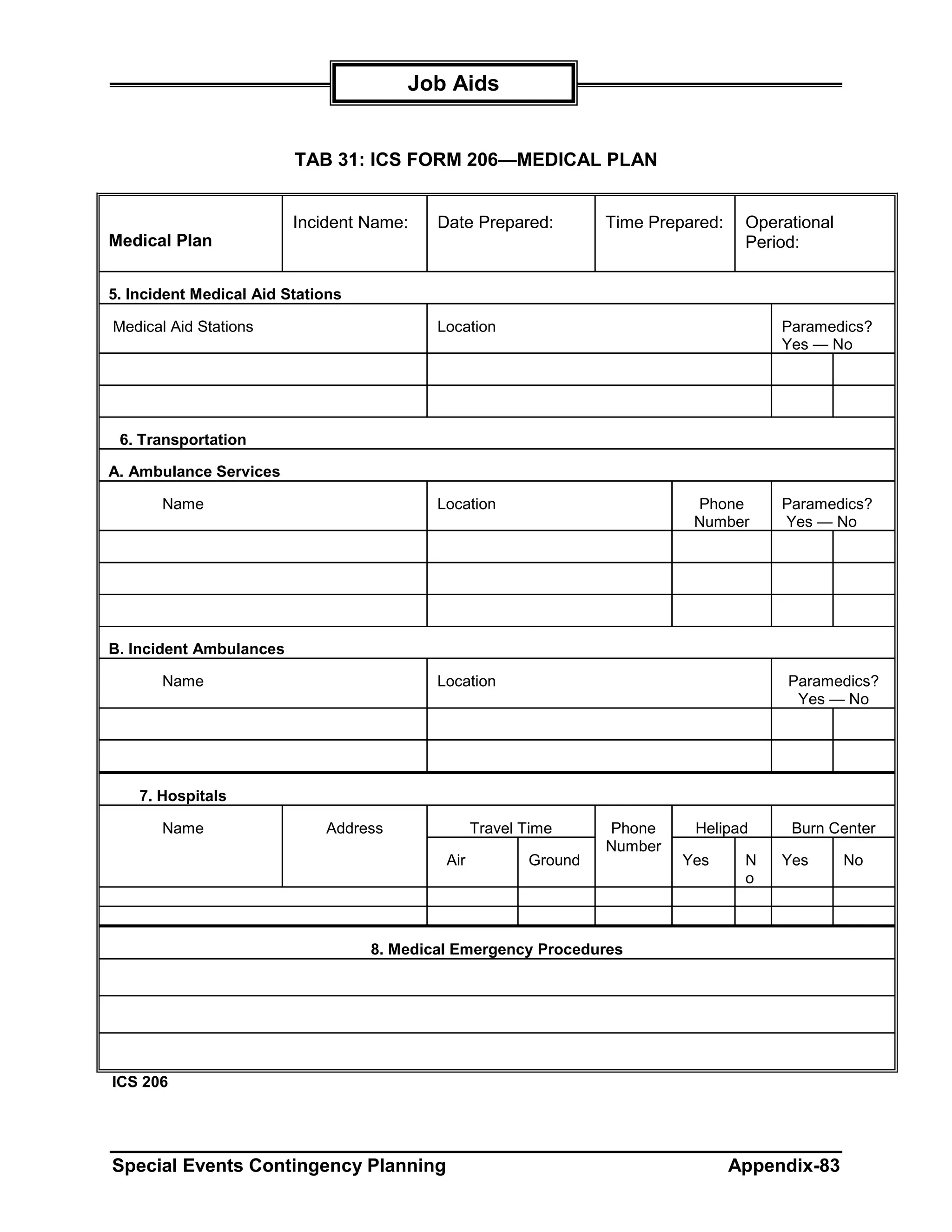 Job Aids


                         TAB 31: ICS FORM 206—MEDICAL PLAN


                         Incident Name:    Date Prepared:         Time Prepared:    Operational
Medical Plan                                                                        Period:


5. Incident Medical Aid Stations

Medical Aid Stations                       Location                                     Paramedics?
                                                                                        Yes — No




 6. Transportation

A. Ambulance Services

       Name                                Location                         Phone       Paramedics?
                                                                            Number      Yes — No




B. Incident Ambulances

       Name                                Location                                      Paramedics?
                                                                                          Yes — No




    7. Hospitals

       Name                  Address              Travel Time     Phone     Helipad      Burn Center
                                                                  Number
                                            Air          Ground            Yes      N   Yes       No
                                                                                    o



                                   8. Medical Emergency Procedures




ICS 206




Special Events Contingency Planning                                                Appendix-83
 